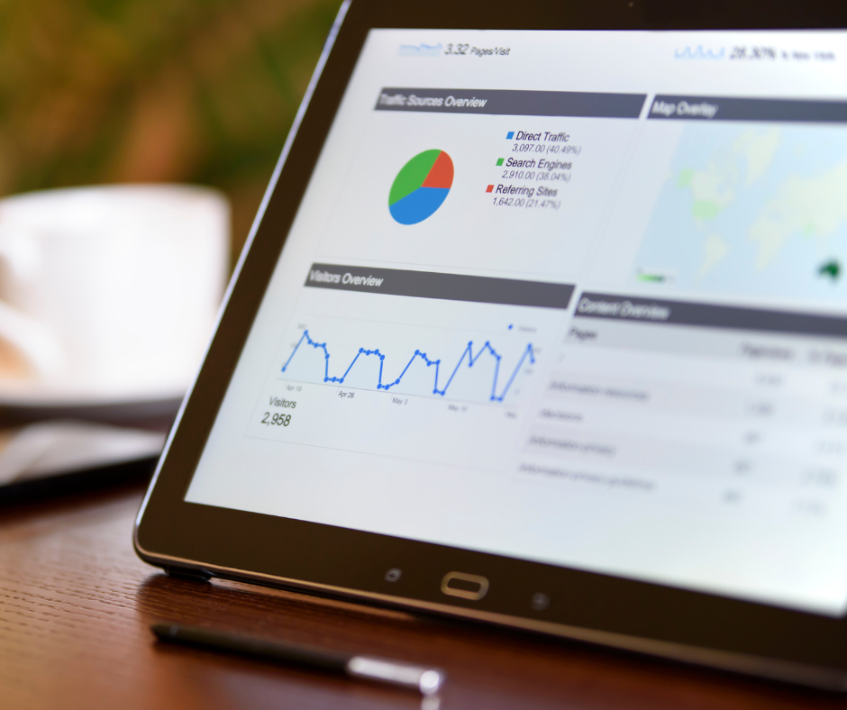 Agile Software Development